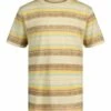 Wholesale ???? Lucky Brand Beige Dusty Trail Stripe Tee - Boys For Kids ???? 2 Wholesale ???? Lucky Brand Beige Dusty Trail Stripe Tee - Boys For Kids ???? -Lucky Brand Shop zu105053706 main tm1649803540