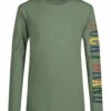 Flash Sale ✨ Lucky Brand Earth Green Heather Multi-Core Logo Long-Sleeve Tee - Boys For Kids ⌛ 1 Flash Sale ✨ Lucky Brand Earth Green Heather Multi-Core Logo Long-Sleeve Tee - Boys For Kids ⌛ -Lucky Brand Shop zu108238524 main tm1660655719