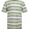 Buy ???? Lucky Brand Earth Green Heather & Blue Cozy Stripe Tee - Boys For Kids ???? 1 Buy ???? Lucky Brand Earth Green Heather & Blue Cozy Stripe Tee - Boys For Kids ???? -Lucky Brand Shop zu108244556 main tm1660655719